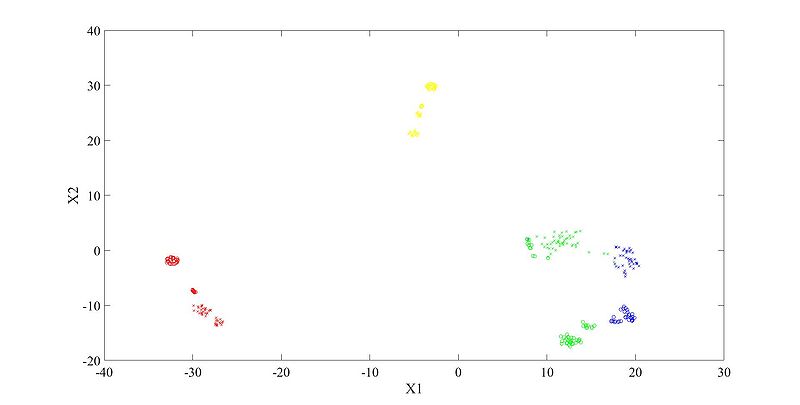 文件:D-vector dev tzy.jpg