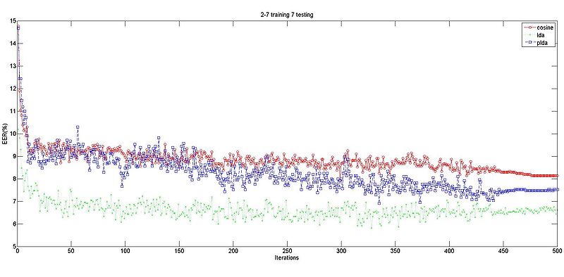 文件:Last2layer 2+7 7.jpg