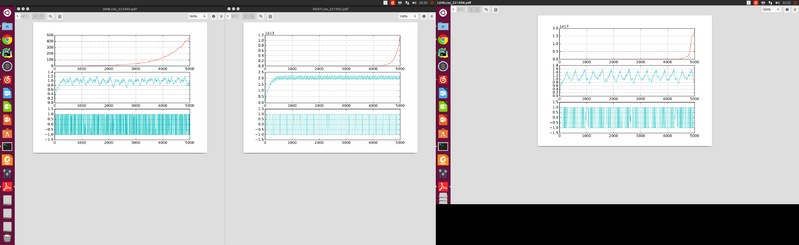 文件:Simulated data.png