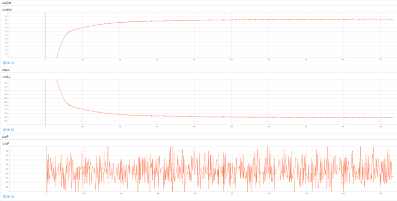 文件:VoxCeleb1 MAF.png